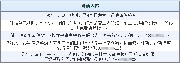 短信群发模板