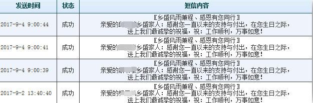 祝福短信群发