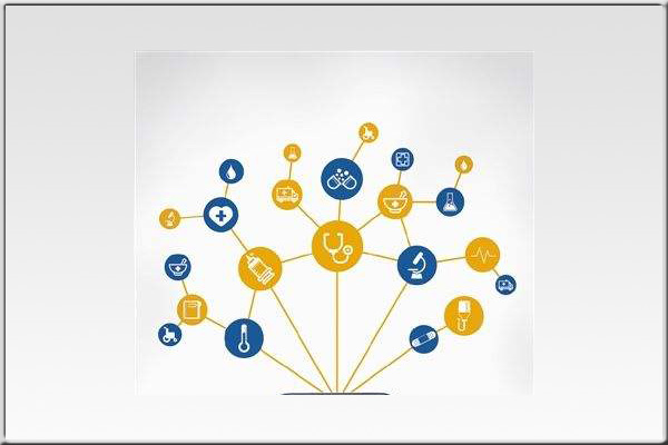 北斗通短信-医疗器械平台 北斗通短信-医疗器械平台