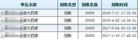 药房短信平台充值