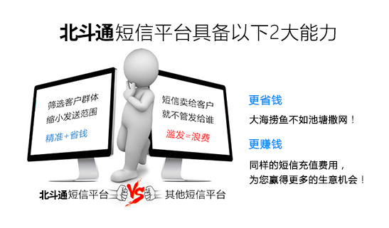 短信平台网页版6-手机